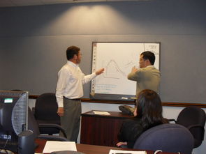 赴美學習交流團與美國地表水專家開展技術交流，深化水資源管理與保護合作